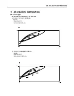 Preview for 85 page of Haier AC142ACNAC Service Manual