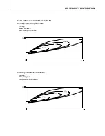 Preview for 86 page of Haier AC142ACNAC Service Manual