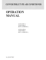 Haier AC282ACBCA Operation Manual preview