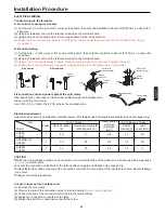 Preview for 35 page of Haier AC282AFEAA Operation And Installation Manual