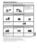 Preview for 115 page of Haier AC282AFEAA Operation And Installation Manual