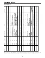 Preview for 118 page of Haier AC282AFEAA Operation And Installation Manual