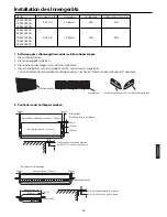 Preview for 121 page of Haier AC282AFEAA Operation And Installation Manual