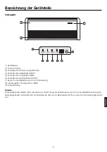 Preview for 97 page of Haier AC28ES1ERA(S) Operation Manual And Installation Manual