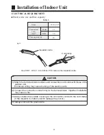 Предварительный просмотр 24 страницы Haier AC28NAFBEA Operation And Installation Manual