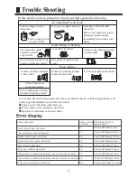 Предварительный просмотр 29 страницы Haier AC28NAFBEA Operation And Installation Manual