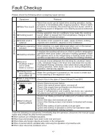 Preview for 19 page of Haier AD072MLERA Operation & Installation Manual