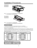 Preview for 21 page of Haier AD072MLERA Operation & Installation Manual