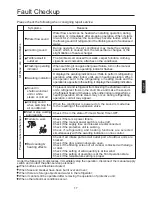 Предварительный просмотр 25 страницы Haier AD072MLERA Operation Manual