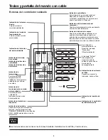 Предварительный просмотр 154 страницы Haier AD072MLERA Operation Manual