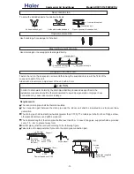 Preview for 13 page of Haier AD092XLERA Service Manual