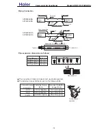 Preview for 15 page of Haier AD092XLERA Service Manual