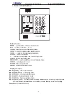 Preview for 19 page of Haier AD092XLERA Service Manual