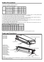 Предварительный просмотр 8 страницы Haier AD09LS1ERA Operation Manual And Installation Manual