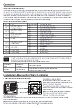 Предварительный просмотр 14 страницы Haier AD09LS1ERA Operation Manual And Installation Manual