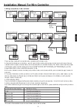 Предварительный просмотр 15 страницы Haier AD09LS1ERA Operation Manual And Installation Manual