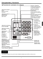 Предварительный просмотр 34 страницы Haier AD09LS1ERA Operation Manual And Installation Manual