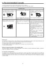 Предварительный просмотр 17 страницы Haier AD100S2SM7FA Operation Manual And Installation Manual