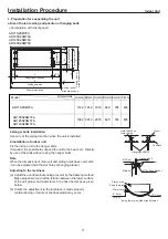 Предварительный просмотр 19 страницы Haier AD100S2SM7FA Operation Manual And Installation Manual