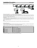 Предварительный просмотр 26 страницы Haier AD122ALEAA Operation Manual And Installation Manual