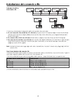 Предварительный просмотр 52 страницы Haier AD122ALEAA Operation Manual And Installation Manual