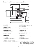 Предварительный просмотр 64 страницы Haier AD122ALEAA Operation Manual And Installation Manual