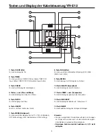 Предварительный просмотр 90 страницы Haier AD122ALEAA Operation Manual And Installation Manual