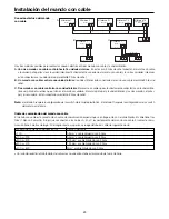 Предварительный просмотр 130 страницы Haier AD122ALEAA Operation Manual And Installation Manual