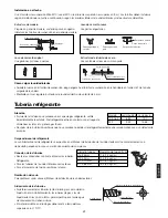 Предварительный просмотр 133 страницы Haier AD122ALEAA Operation Manual And Installation Manual