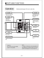 Предварительный просмотр 8 страницы Haier AD142AMBAC Instruction Manual