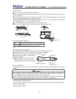 Предварительный просмотр 16 страницы Haier AD182ALERA Service Manual