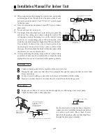 Предварительный просмотр 17 страницы Haier AD182AMBEA Operation And Instruction Manual