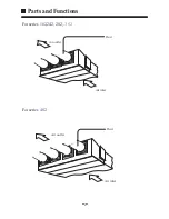 Preview for 7 page of Haier AD182AMEAA Operating Instructions Manual