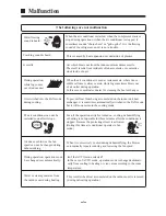 Preview for 9 page of Haier AD182AMEAA Operating Instructions Manual