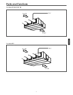 Предварительный просмотр 13 страницы Haier AD182AMEAA Operation And Installation Manual