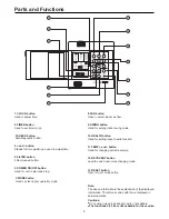 Предварительный просмотр 14 страницы Haier AD182AMEAA Operation And Installation Manual