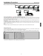 Предварительный просмотр 27 страницы Haier AD182AMEAA Operation And Installation Manual