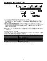 Предварительный просмотр 54 страницы Haier AD182AMEAA Operation And Installation Manual