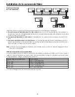 Предварительный просмотр 82 страницы Haier AD182AMEAA Operation And Installation Manual