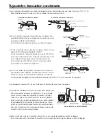 Предварительный просмотр 85 страницы Haier AD182AMEAA Operation And Installation Manual