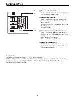 Предварительный просмотр 98 страницы Haier AD182AMEAA Operation And Installation Manual