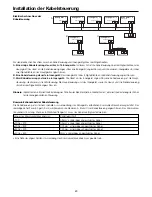 Предварительный просмотр 110 страницы Haier AD182AMEAA Operation And Installation Manual