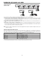 Предварительный просмотр 138 страницы Haier AD182AMEAA Operation And Installation Manual