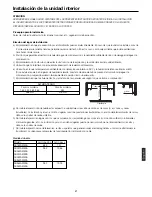 Предварительный просмотр 139 страницы Haier AD182AMEAA Operation And Installation Manual