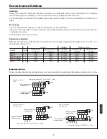 Предварительный просмотр 143 страницы Haier AD182AMEAA Operation And Installation Manual