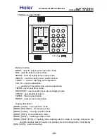 Preview for 42 page of Haier AD182AMERA Service Manual