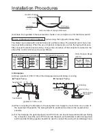 Preview for 28 page of Haier AD182MMERA Operation Manual