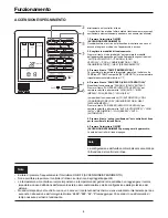 Preview for 48 page of Haier AD182MMERA Operation Manual