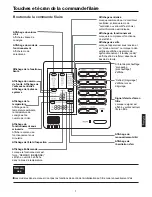 Preview for 81 page of Haier AD182MMERA Operation Manual