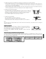 Preview for 97 page of Haier AD182MMERA Operation Manual